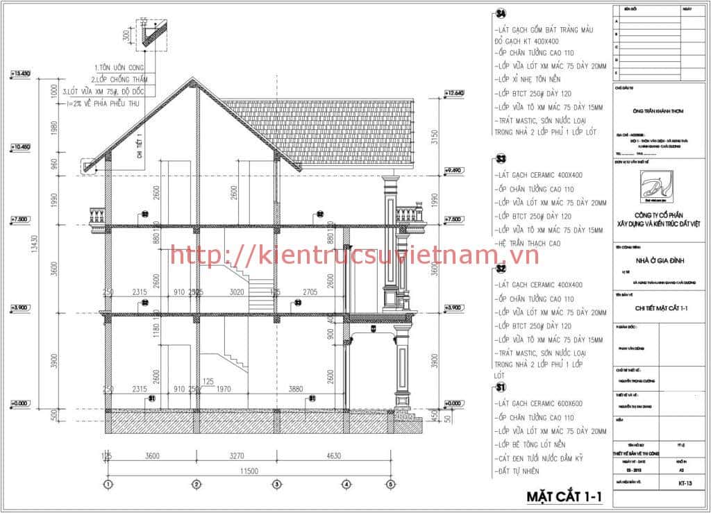 kientruc 7 1024x739 - Tải trọng công trình kiến trúc là gì?