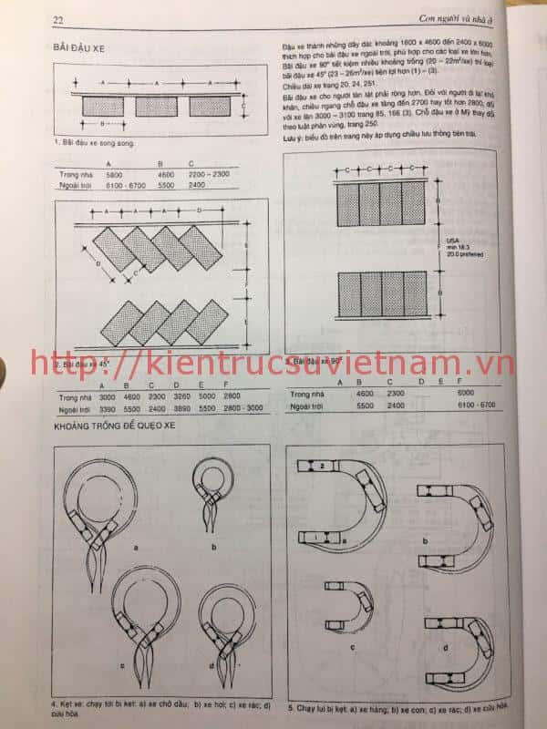 8a7efb8b77ca9494cddb e1542946549499 600x800 - Tiêu chuẩn kiến trúc thiết kế bãi đậu xe