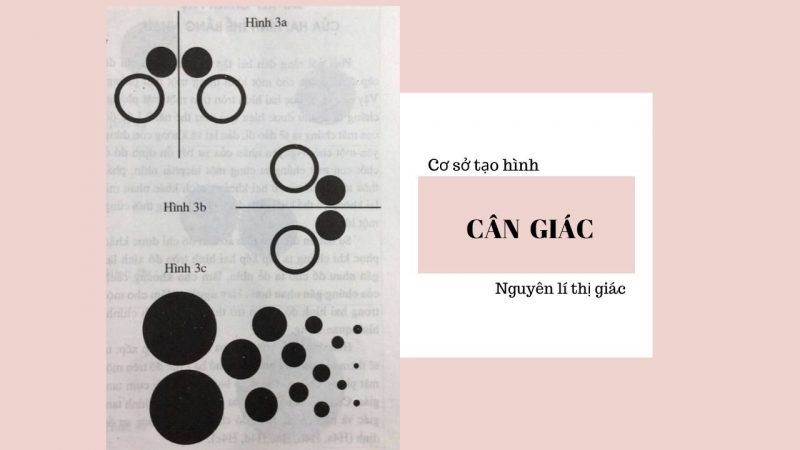 nguyen ly design thi giac 800x450 - Tìm hiểu về nguyên lý design thị giác