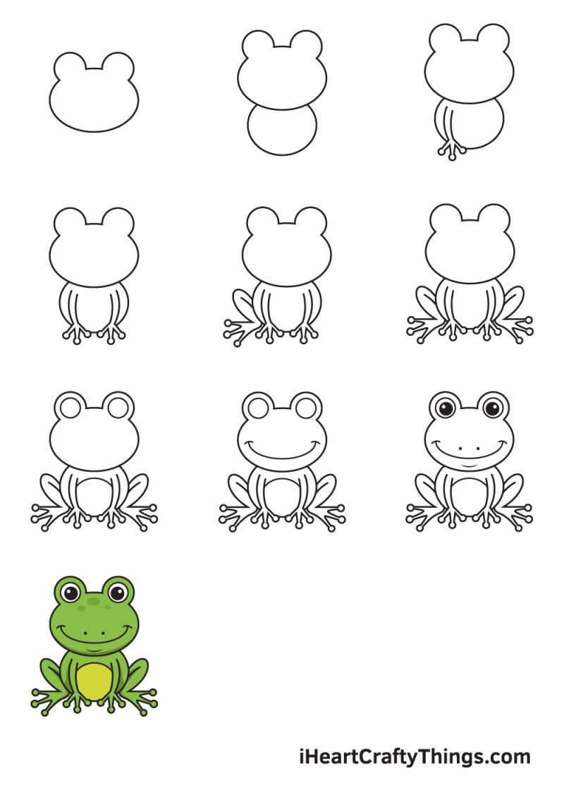 Xem hơn 48 ảnh về hình vẽ con ếch - daotaonec